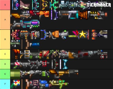 Terraria ranged weapons tier list - Summon weapons are a type of weapon that spawns secondary characters that will aid the player during battle by automatically attacking enemies within range. They deal summon damage and cannot be hurt or killed. The characters spawned by most summon weapons fall into one of two categories: minions and sentries. Minions are mobile characters that follow the player, while sentries remain ... 